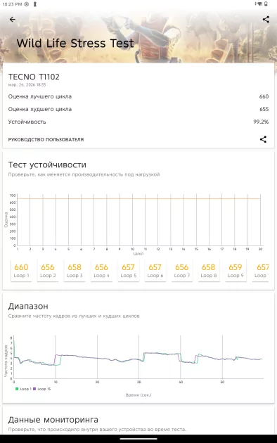 Недорогой планшет с достойным экраном и приличной автономностью: обзор Tecno MegaPad SE — Производительность и тесты. 17