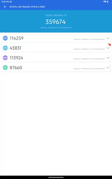 Недорогой планшет с достойным экраном и приличной автономностью: обзор Tecno MegaPad SE — Производительность и тесты. 2