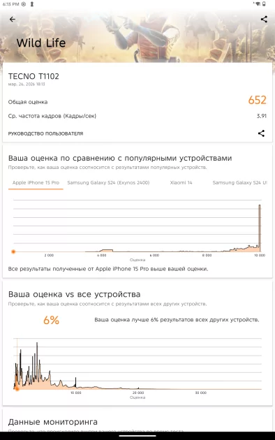 Недорогой планшет с достойным экраном и приличной автономностью: обзор Tecno MegaPad SE — Производительность и тесты. 11