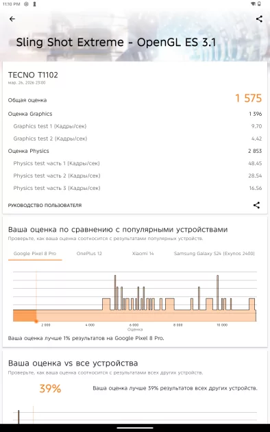Недорогой планшет с достойным экраном и приличной автономностью: обзор Tecno MegaPad SE — Производительность и тесты. 12