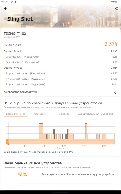 Недорогой планшет с достойным экраном и приличной автономностью: обзор Tecno MegaPad SE — Производительность и тесты. 13