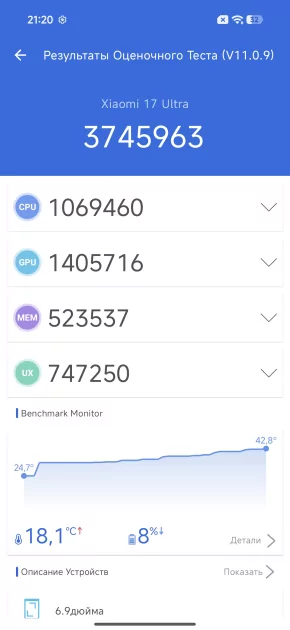 Сначала камерофон, а уже потом флагман: подробный обзор Xiaomi 17 Ultra