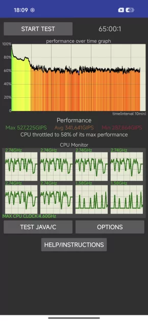 Сначала камерофон, а уже потом флагман: подробный обзор Xiaomi 17 Ultra