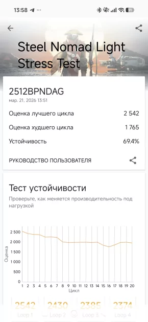 Сначала камерофон, а уже потом флагман: подробный обзор Xiaomi 17 Ultra