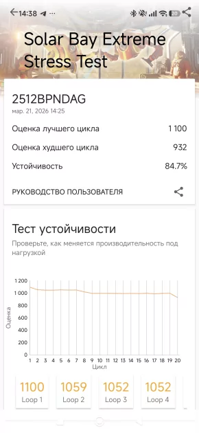 Сначала камерофон, а уже потом флагман: подробный обзор Xiaomi 17 Ultra