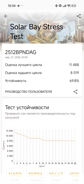 Сначала камерофон, а уже потом флагман: подробный обзор Xiaomi 17 Ultra