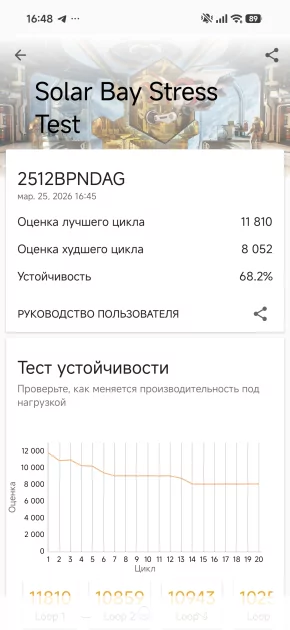 Сначала камерофон, а уже потом флагман: подробный обзор Xiaomi 17 Ultra