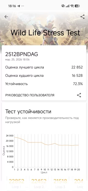 Сначала камерофон, а уже потом флагман: подробный обзор Xiaomi 17 Ultra