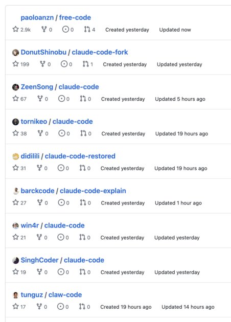 Вышли сотни альтернатив Claude Code на GitHub: спасибо слитому исходному коду