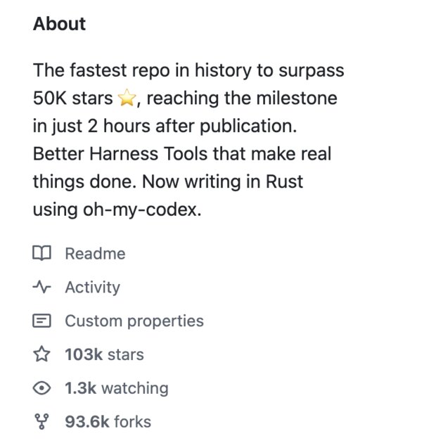 Вышли сотни альтернатив Claude Code на GitHub: спасибо слитому исходному коду