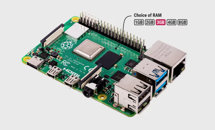 Представлен Raspberry Pi 4 с 3 ГБ ОЗУ — компания продолжает поднимать цены