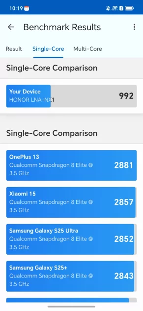 Стильный, тонкий, лёгкий и с металлической рамкой: обзор HONOR 600 Lite