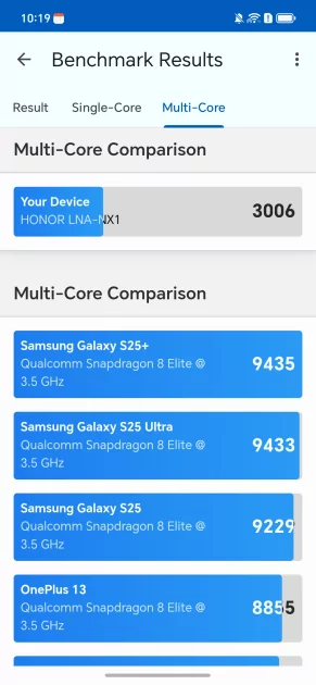 Стильный, тонкий, лёгкий и с металлической рамкой: обзор HONOR 600 Lite