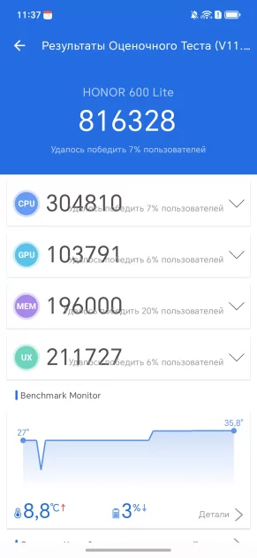 Стильный, тонкий, лёгкий и с металлической рамкой: обзор HONOR 600 Lite