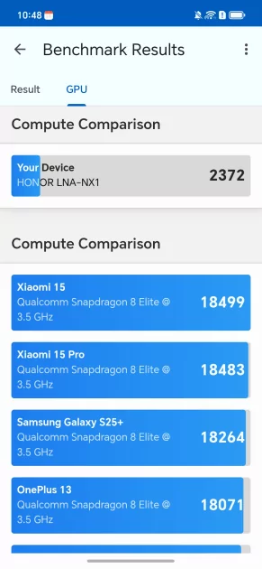 Стильный, тонкий, лёгкий и с металлической рамкой: обзор HONOR 600 Lite