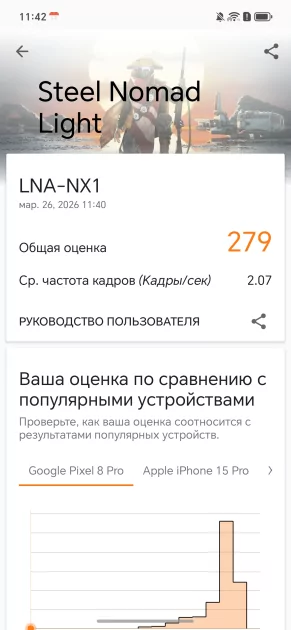 Стильный, тонкий, лёгкий и с металлической рамкой: обзор HONOR 600 Lite