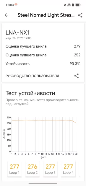 Стильный, тонкий, лёгкий и с металлической рамкой: обзор HONOR 600 Lite