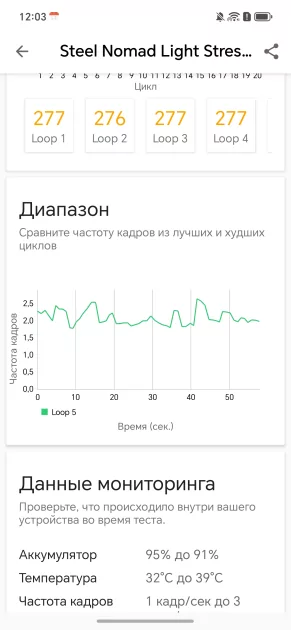 Стильный, тонкий, лёгкий и с металлической рамкой: обзор HONOR 600 Lite