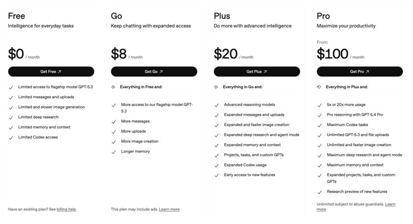 OpenAI представила более доступную Pro-подписку на ChatGPT: стоит «всего» 100 долларов