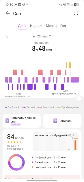 Прокачали по делу: обзор HUAWEI Band 11 с увеличенным экраном и новым аккумулятором