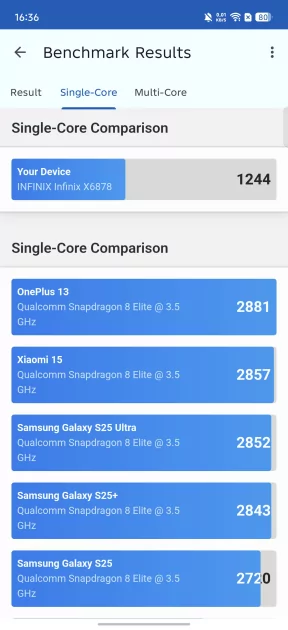 Показывает мемы на крышке, измеряет пульс и работает пауэрбанком: обзор Infinix NOTE 60 Pro — Производительность и тесты. 3