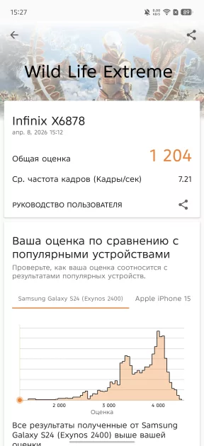 Показывает мемы на крышке, измеряет пульс и работает пауэрбанком: обзор Infinix NOTE 60 Pro — Производительность и тесты. 9