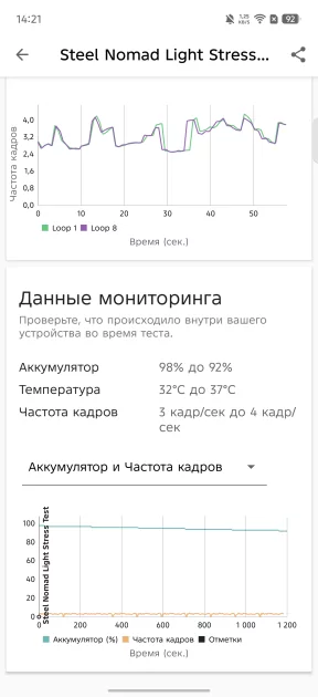Показывает мемы на крышке, измеряет пульс и работает пауэрбанком: обзор Infinix NOTE 60 Pro — Производительность и тесты. 13