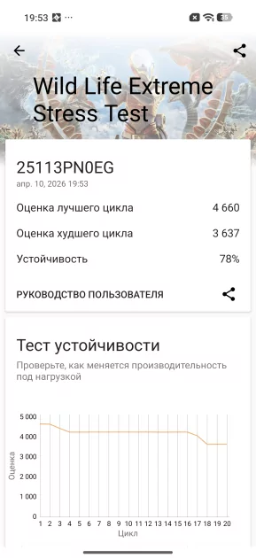 Вымирающий вид. Обзор Xiaomi 17 — компактного смартфона с флагманской начинкой — Чипсет. 26