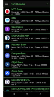 Парсер сайта для актуальных банковских данных. Скриншот 1