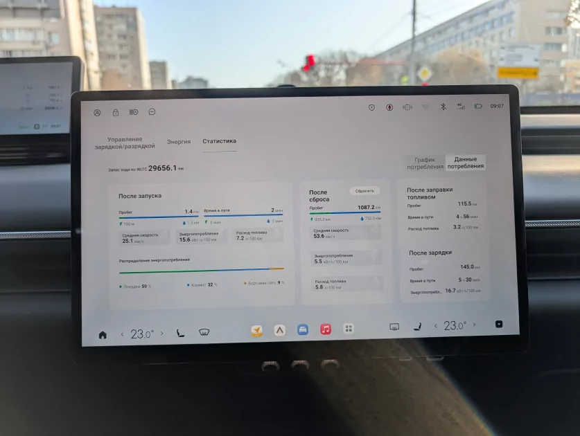 469 «лошадей», пневма и реальный расход: большой обзор серийного Exlantix ET — В путь. 7
