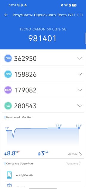 Пора вводить категорию «убийцы субфлагманов»? Обзор TECNO CAMON 50 Ultra 5G — Чипсет. 6
