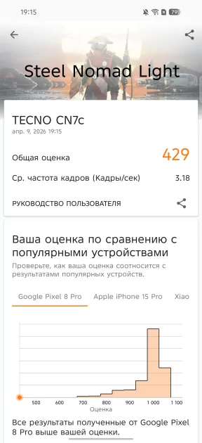 Пора вводить категорию «убийцы субфлагманов»? Обзор TECNO CAMON 50 Ultra 5G — Чипсет. 8