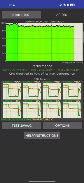 Пора вводить категорию «убийцы субфлагманов»? Обзор TECNO CAMON 50 Ultra 5G — Чипсет. 11