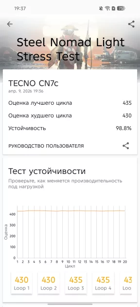 Пора вводить категорию «убийцы субфлагманов»? Обзор TECNO CAMON 50 Ultra 5G — Чипсет. 12