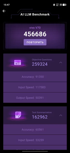 Хорошими камерами уже не удивить, но у vivo V70 получилось. Честный обзор смартфона — Производительность и тесты. 6
