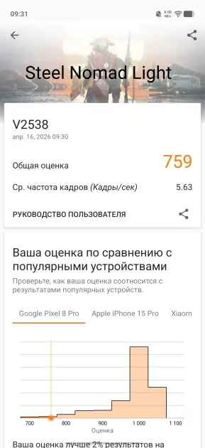 Хорошими камерами уже не удивить, но у vivo V70 получилось. Честный обзор смартфона — Производительность и тесты. 9
