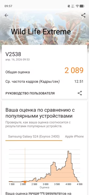 Хорошими камерами уже не удивить, но у vivo V70 получилось. Честный обзор смартфона — Производительность и тесты. 10