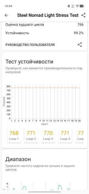 Хорошими камерами уже не удивить, но у vivo V70 получилось. Честный обзор смартфона — Производительность и тесты. 14