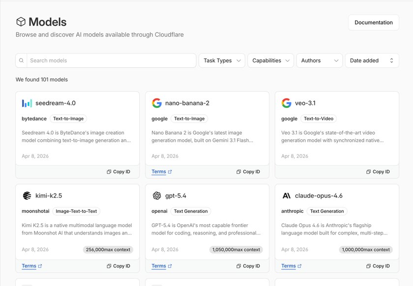 Cloudflare обновила AI Platform: появилась поддержка 70 моделей от 12 провайдеров