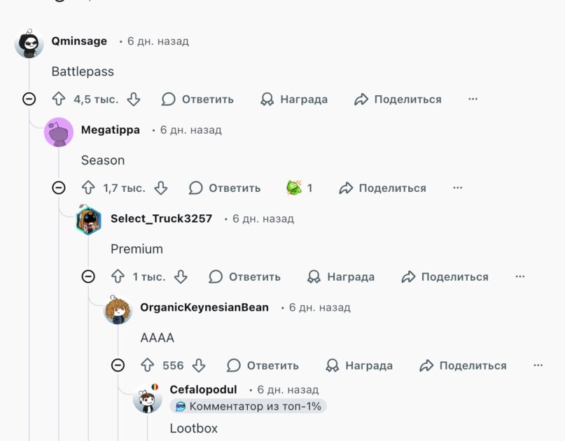 ПК-геймеры составили список слов в описании видеоигр, которые отталкивают их от покупки