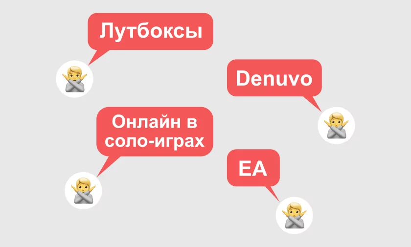 ПК-геймеры составили список слов в описании видеоигр, которые отталкивают их от покупки