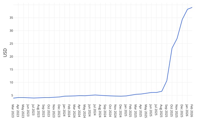 «Народные» смартфоны опять стали хуже снимать: почему производители режут камеры ради цены