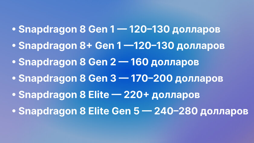 «Народные» смартфоны опять стали хуже снимать: почему производители режут камеры ради цены