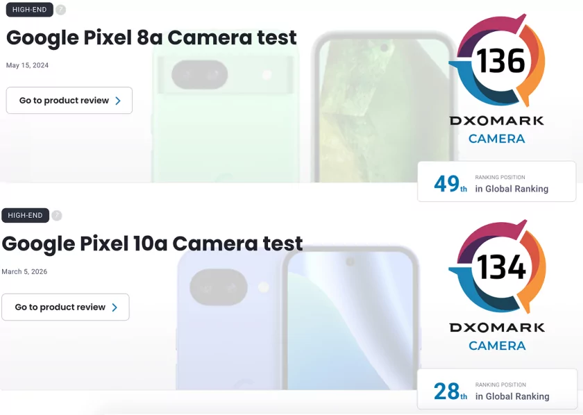 «Народные» смартфоны опять стали хуже снимать: почему производители режут камеры ради цены