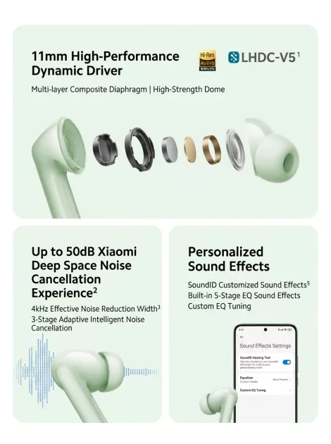 REDMI представила Buds 8: недорогие TWS-наушники с поддержкой LHDC 5.0