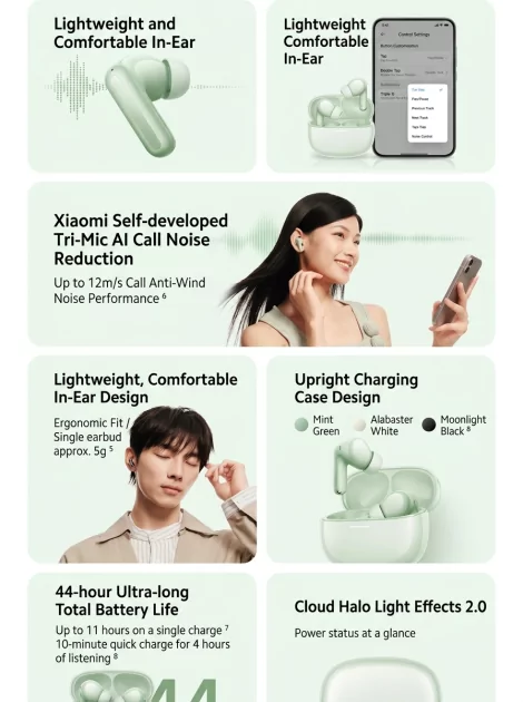 REDMI представила Buds 8: недорогие TWS-наушники с поддержкой LHDC 5.0