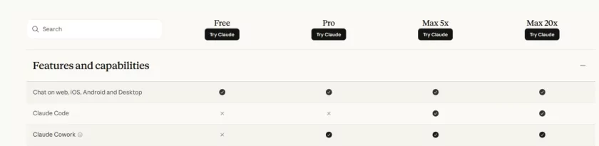 Anthropic убрала Claude Code из Pro-подписки: в компании уже объяснили ситуацию