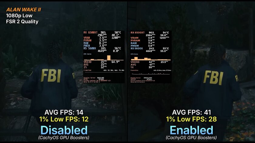 Тесты показали влияние VRAM-хака на производительность GPU с 4 ГБ: иногда FPS утраивается