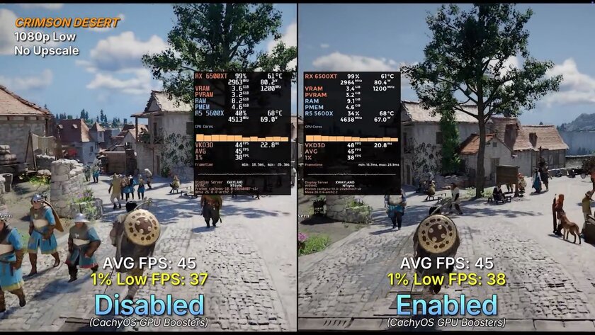 Тесты показали влияние VRAM-хака на производительность GPU с 4 ГБ: иногда FPS утраивается