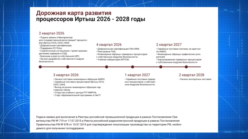 Российско-китайский процессор «Иртыш» протестировали в «Ведьмак 3»: результат играбельный